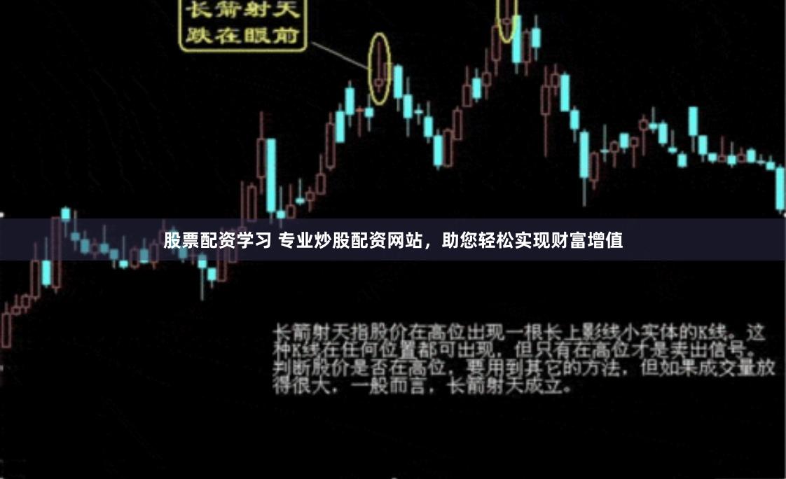 股票配资学习 专业炒股配资网站，助您轻松实现财富增值