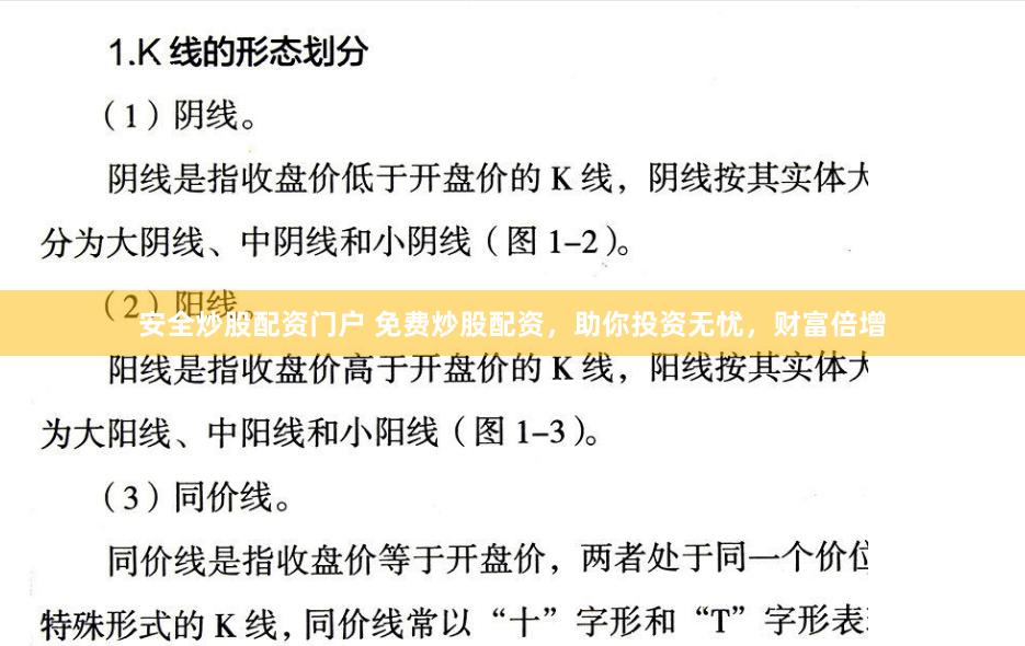 安全炒股配资门户 免费炒股配资，助你投资无忧，财富倍增
